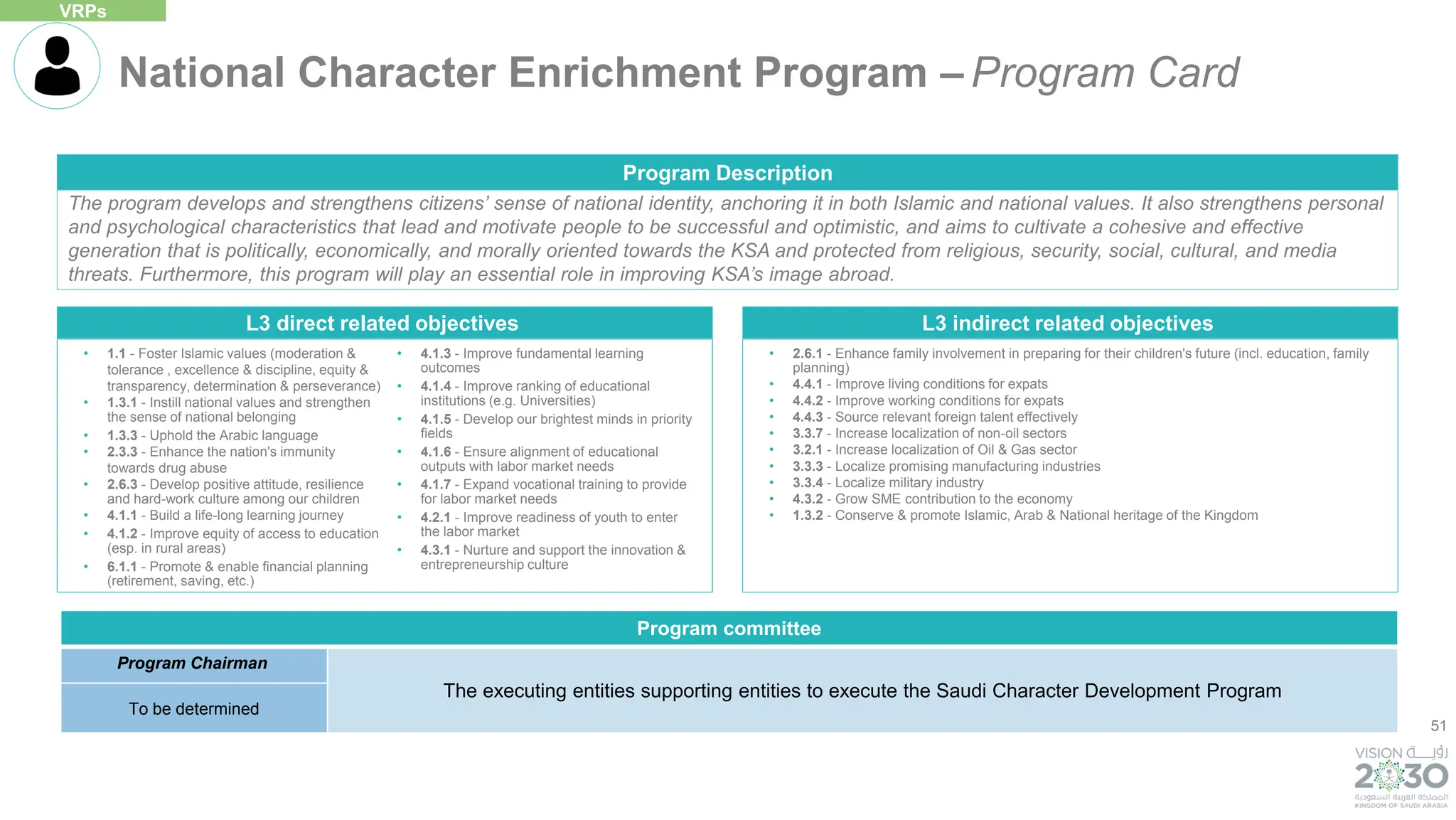 51
The program develops and strengthens citizens’ sense of national identity, anchoring it in both Islamic and national values. It also strengthens personal
and psychological characteristics that lead and motivate people to be successful and optimistic, and aims to cultivate a cohesive and effective
generation that is politically, economically, and morally oriented towards the KSA and protected from religious, security, social, cultural, and media
threats. Furthermore, this program will play an essential role in improving KSA’s image abroad.
Program Description
• 2.6.1 - Enhance family involvement in preparing for their children's future (incl. education, family
planning)
• 4.4.1 - Improve living conditions for expats
• 4.4.2 - Improve working conditions for expats
• 4.4.3 - Source relevant foreign talent effectively
• 3.3.7 - Increase localization of non-oil sectors
• 3.2.1 - Increase localization of Oil & Gas sector
• 3.3.3 - Localize promising manufacturing industries
• 3.3.4 - Localize military industry
• 4.3.2 - Grow SME contribution to the economy
• 1.3.2 - Conserve & promote Islamic, Arab & National heritage of the Kingdom
L3 indirect related objectives
L3 direct related objectives
• 1.1 - Foster Islamic values (moderation &
tolerance , excellence & discipline, equity &
transparency, determination & perseverance)
• 1.3.1 - Instill national values and strengthen
the sense of national belonging
• 1.3.3 - Uphold the Arabic language
• 2.3.3 - Enhance the nation's immunity
towards drug abuse
• 2.6.3 - Develop positive attitude, resilience
and hard-work culture among our children
• 4.1.1 - Build a life-long learning journey
• 4.1.2 - Improve equity of access to education
(esp. in rural areas)
• 6.1.1 - Promote & enable financial planning
(retirement, saving, etc.)
• 4.1.3 - Improve fundamental learning
outcomes
• 4.1.4 - Improve ranking of educational
institutions (e.g. Universities)
• 4.1.5 - Develop our brightest minds in priority
fields
• 4.1.6 - Ensure alignment of educational
outputs with labor market needs
• 4.1.7 - Expand vocational training to provide
for labor market needs
• 4.2.1 - Improve readiness of youth to enter
the labor market
• 4.3.1 - Nurture and support the innovation &
entrepreneurship culture
National Character Enrichment Program – Program Card
VRPs
Program committee
Program Chairman
The executing entities supporting entities to execute the Saudi Character Development Program
To be determined
 