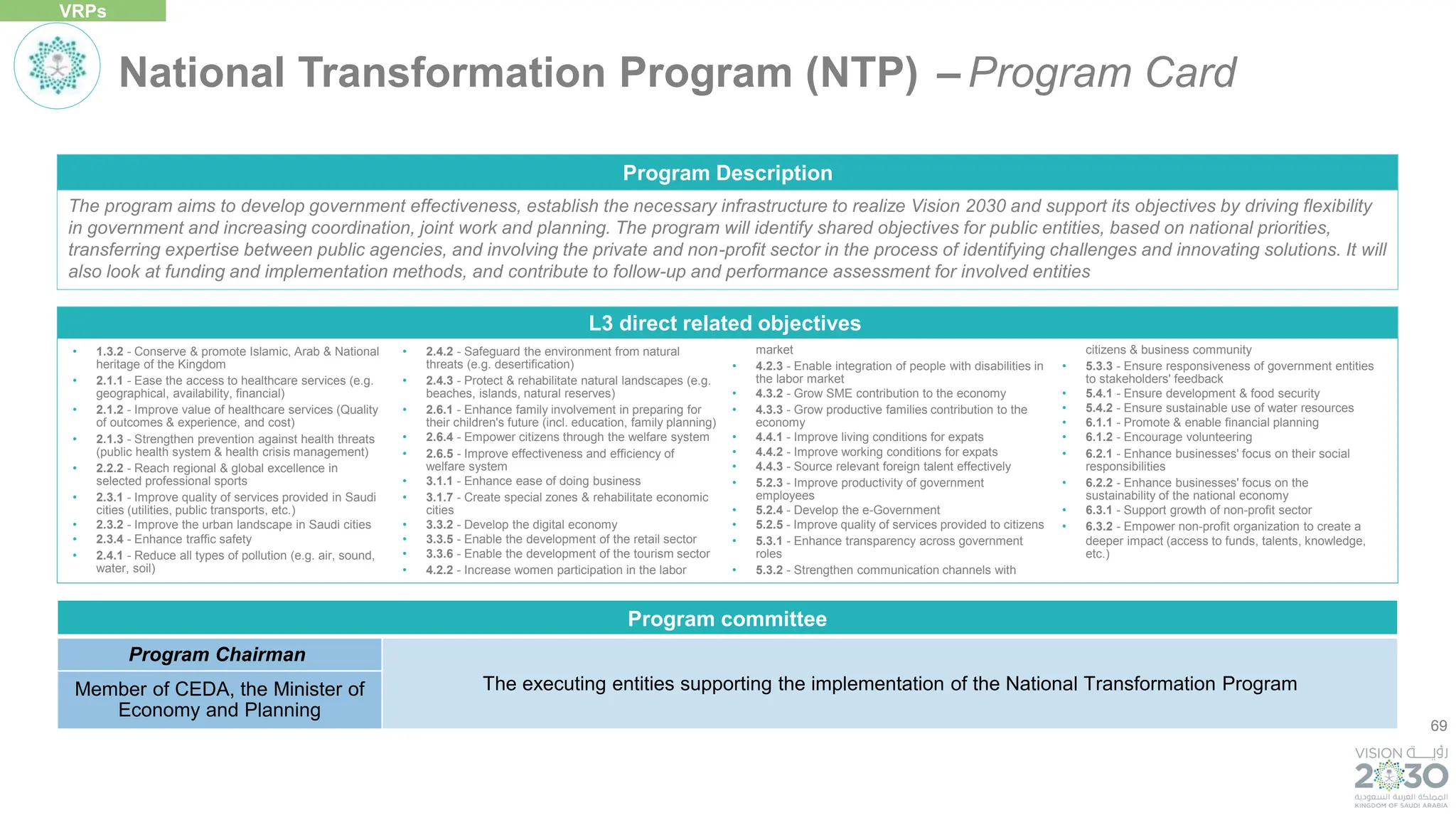 69
The program aims to develop government effectiveness, establish the necessary infrastructure to realize Vision 2030 and support its objectives by driving flexibility
in government and increasing coordination, joint work and planning. The program will identify shared objectives for public entities, based on national priorities,
transferring expertise between public agencies, and involving the private and non-profit sector in the process of identifying challenges and innovating solutions. It will
also look at funding and implementation methods, and contribute to follow-up and performance assessment for involved entities
Program Description
L3 direct related objectives
• 1.3.2 - Conserve & promote Islamic, Arab & National
heritage of the Kingdom
• 2.1.1 - Ease the access to healthcare services (e.g.
geographical, availability, financial)
• 2.1.2 - Improve value of healthcare services (Quality
of outcomes & experience, and cost)
• 2.1.3 - Strengthen prevention against health threats
(public health system & health crisis management)
• 2.2.2 - Reach regional & global excellence in
selected professional sports
• 2.3.1 - Improve quality of services provided in Saudi
cities (utilities, public transports, etc.)
• 2.3.2 - Improve the urban landscape in Saudi cities
• 2.3.4 - Enhance traffic safety
• 2.4.1 - Reduce all types of pollution (e.g. air, sound,
water, soil)
• 2.4.2 - Safeguard the environment from natural
threats (e.g. desertification)
• 2.4.3 - Protect & rehabilitate natural landscapes (e.g.
beaches, islands, natural reserves)
• 2.6.1 - Enhance family involvement in preparing for
their children's future (incl. education, family planning)
• 2.6.4 - Empower citizens through the welfare system
• 2.6.5 - Improve effectiveness and efficiency of
welfare system
• 3.1.1 - Enhance ease of doing business
• 3.1.7 - Create special zones & rehabilitate economic
cities
• 3.3.2 - Develop the digital economy
• 3.3.5 - Enable the development of the retail sector
• 3.3.6 - Enable the development of the tourism sector
• 4.2.2 - Increase women participation in the labor
market
• 4.2.3 - Enable integration of people with disabilities in
the labor market
• 4.3.2 - Grow SME contribution to the economy
• 4.3.3 - Grow productive families contribution to the
economy
• 4.4.1 - Improve living conditions for expats
• 4.4.2 - Improve working conditions for expats
• 4.4.3 - Source relevant foreign talent effectively
• 5.2.3 - Improve productivity of government
employees
• 5.2.4 - Develop the e-Government
• 5.2.5 - Improve quality of services provided to citizens
• 5.3.1 - Enhance transparency across government
roles
• 5.3.2 - Strengthen communication channels with
citizens & business community
• 5.3.3 - Ensure responsiveness of government entities
to stakeholders' feedback
• 5.4.1 - Ensure development & food security
• 5.4.2 - Ensure sustainable use of water resources
• 6.1.1 - Promote & enable financial planning
• 6.1.2 - Encourage volunteering
• 6.2.1 - Enhance businesses' focus on their social
responsibilities
• 6.2.2 - Enhance businesses' focus on the
sustainability of the national economy
• 6.3.1 - Support growth of non-profit sector
• 6.3.2 - Empower non-profit organization to create a
deeper impact (access to funds, talents, knowledge,
etc.)
National Transformation Program (NTP) – Program Card
VRPs
Program committee
Program Chairman
The executing entities supporting the implementation of the National Transformation Program
Member of CEDA, the Minister of
Economy and Planning
 