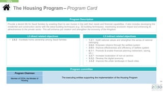 59
L3 direct related objectives
• 2.6.2 - Facilitate home ownership among Saudi families
Provide a decent life for Saudi families by enabling them to own homes in line with their needs and financial capabilities. It also includes developing the
residential and construction sector with the latest building techniques (e.g. 3D building techniques), maximizing economic impact and enhancing its
attractiveness to the private sector. This will enhance job creation and strengthen the economy of the Kingdom.
Program Description
• 1.3.1 - Instill national values and strengthen the sense of national
belonging
• 2.6.4 - Empower citizens through the welfare system
• 2.6.5 - Improve effectiveness and efficiency of welfare system
• 6.1.1 - Promote & enable financial planning (retirement, saving,
etc.)
• 3.3.7 - Increase localization of non-oil sectors
• 3.3.2 - Develop the digital economy
• 2.3.2 - Improve the urban landscape in Saudi cities
L3 indirect related objectives
The Housing Program– Program Card
VRPs
Program committee
Program Chairman
The executing entities supporting the implementation of the Housing Program
Member of CEDA, the Minister of
Housing
 