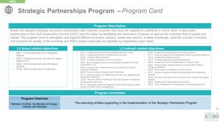 63
L3 direct related objectives
• 3.6.1 - Push forward the GCC integration
agenda
• 3.6.2 - Develop economic ties with the region
beyond GCC
• 3.6.3 - Develop economic ties with global
partners
• 3.1.6 - Attract foreign direct investment
Builds and deepens strategic economic partnerships with selected countries that have the capacity to contribute to Vision 2030. It also builds
partnerships in the Gulf Cooperation Council (GCC) and the region by facilitating the movement of people as well as the smoother flow of goods and
capital. The program aims to strengthen and expand different economic sectors, create new sectors, localize knowledge, diversify sources of income,
and increase the quality of the economy and KSA’s impact regionally and globally by negotiating major deals.
Program Description
Program committee
Program Chairman
The executing entities supporting in the implementation of the Strategic Partnership Program
Member of CEDA, the Minister of Energy,
Industry and Minerals
• 3.1.7 - Create special zones & rehabilitate economic cities
• 3.3.3 - Localize promising manufacturing industries
• 3.3.4 - Localize military industry
• 3.3.7 - Increase localization of non-oil sectors
• 3.4.4 - Build strategic economic partnerships through the Public
Investment Fund
• 3.5.2 - Improve local, regional and int'l connectivity of trade &
transport networks
• 4.4.3 - Source relevant foreign talent effectively
• 2.1.1 - Ease the access to healthcare services (e.g. geographical,
availability, financial)
• 2.1.2 - Improve value of healthcare services (Quality of outcomes
& experience, and cost)
• 2.1.3 - Strengthen prevention against health threats (public health
system & health crisis management)
• 3.3.6 - Enable the development of the tourism sector
• 3.1.1 - Enhance ease of doing business (mainly regulatory aspects)
• 3.3.2 - Develop the digital economy
• 3.1.3 - Privatize selected government services
• 3.5.1 - Create and improve performance of logistic hubs
• 3.5.2 - Improve local, regional and int'l connectivity of trade &
transport networks
• 2.5.2 - Grow Saudi contribution to arts & culture
• 3.7.1 - Support national champions consolidate their leadership
globally
• 3.7.2 - Develop promising local companies into regional and global
leaders
• 3.2.3 - Develop Oil & Gas-adjacent industries
• 3.2.4 - Grow contribution of renewables to national energy mix
L3 indirect related objectives
Strategic Partnerships Program – Program Card
VRPs
 