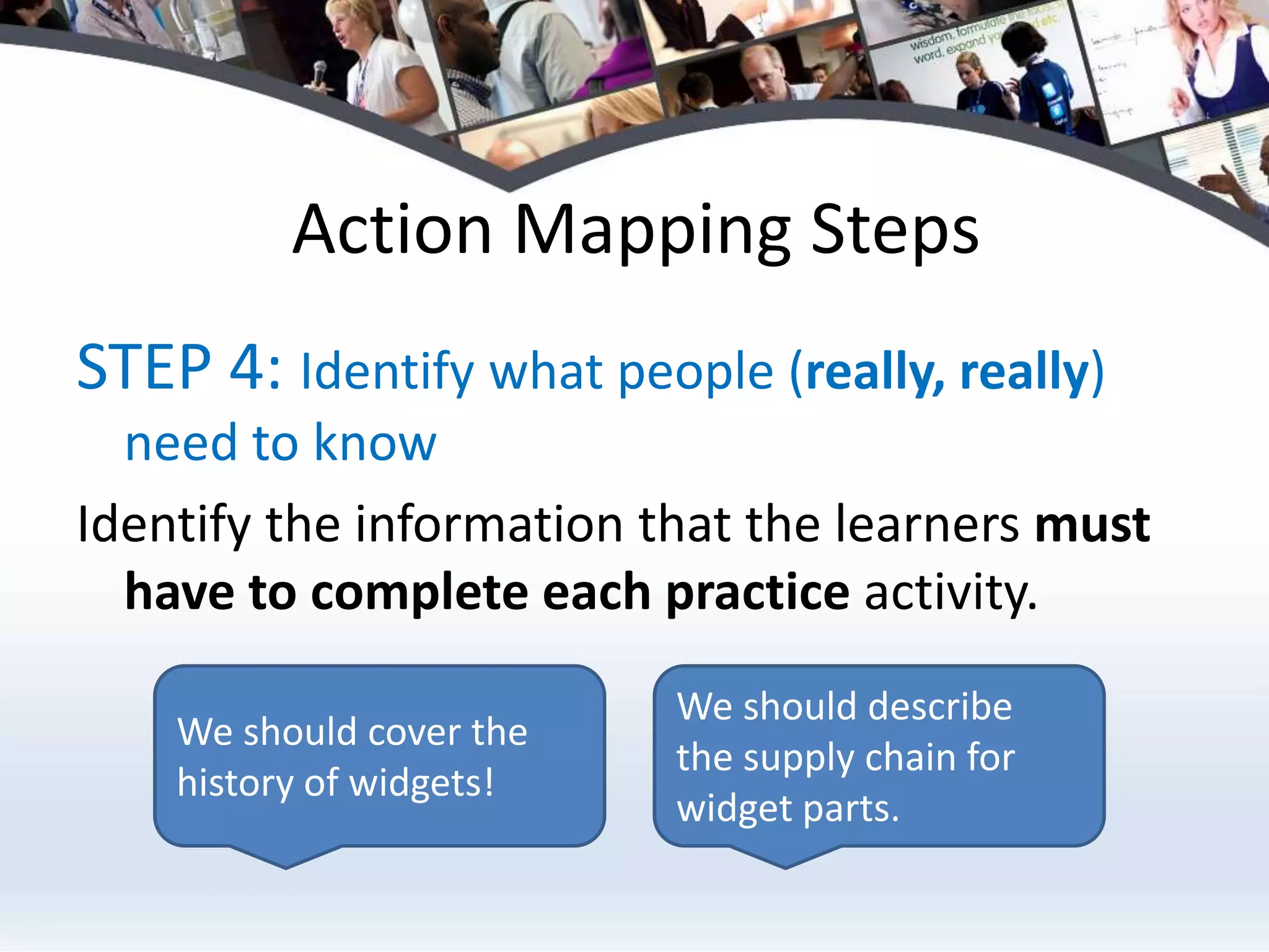 Action Mapping StepsSTEP 4: Identify what people (really, really) need to knowIdentify the information that the learners must have to complete each practice activity.We should cover thehistory of widgets!We should describethe supply chain forwidget parts.