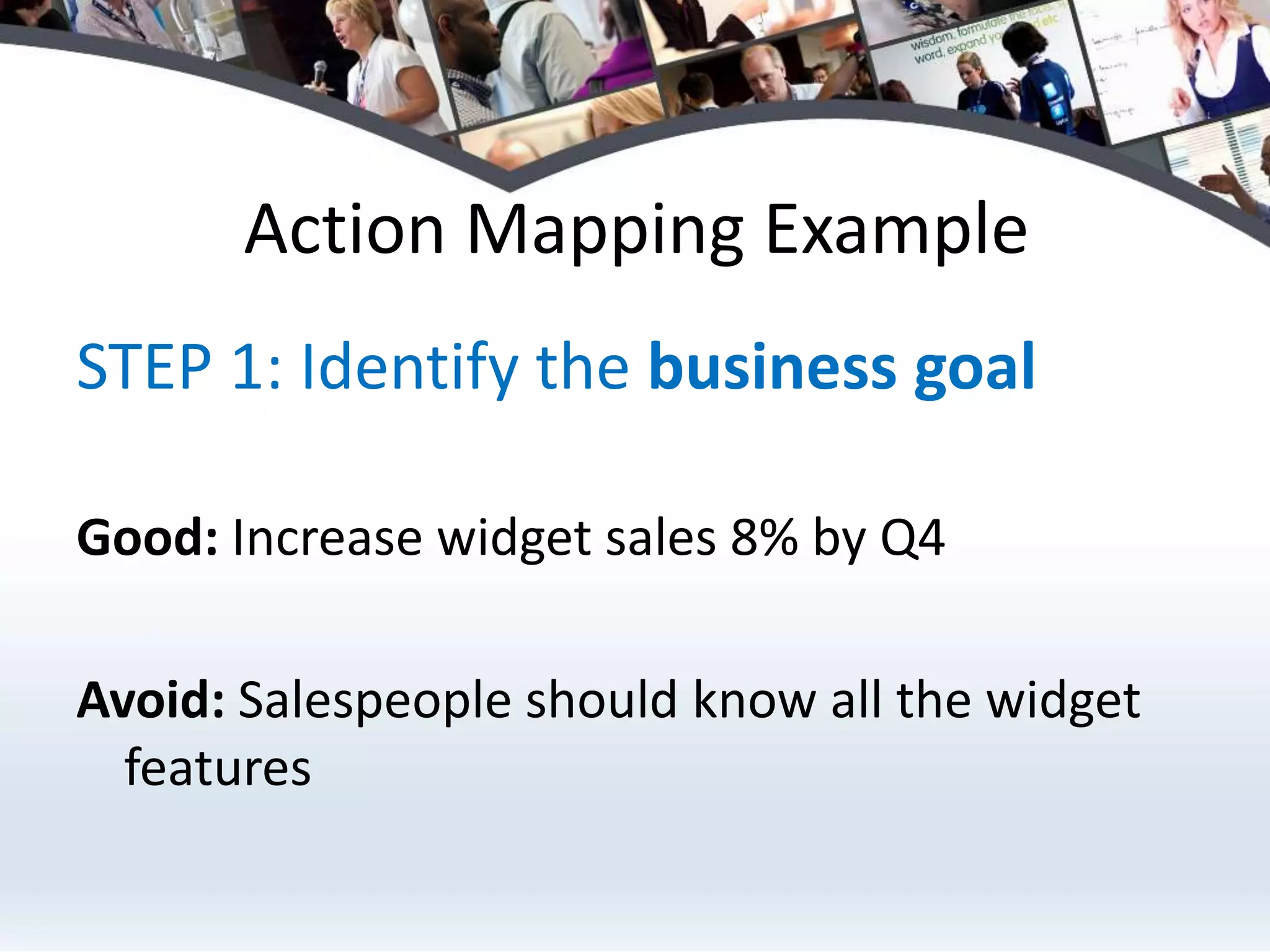 Action Mapping ExampleSTEP 1: Identify the business goalGood: Increase widget sales 8% by Q4Avoid: Salespeople should know all the widget features