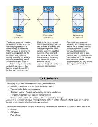 47
9.6 Lubrication
The primary functions of the lubricant in rotating equipment are:
 Minimize or eliminate friction – Separate moving parts
 Wear control – Reduce abrasive wear
 Corrosion control – Protects surfaces from corrosive substances
 Temperature control – Absorbs and transforms heat
 Contamination control – Prevention of dirt and wear debris damage
Lubrication is necessary wherever rotating elements come in contact with each other to avoid any material
damage which may ultimately lead to the pump failure.
The most common types of methods for lubricating rolling element bearings in horizontal process pumps are:
 Grease
 Oil Splash
 Pure oil mist
 