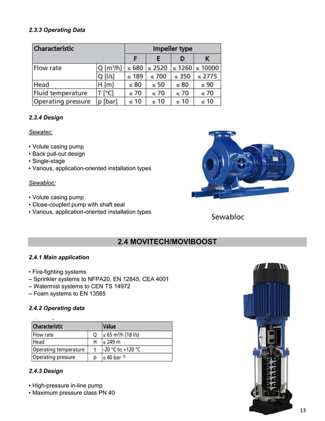 Ksb internship report
