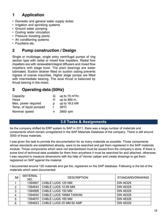 Ksb internship report