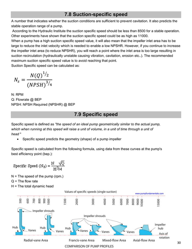 Ksb internship report