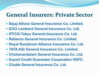 General Insurers: Private Sector 
 Bajaj Allianz General Insurance Co. Limited. 
 ICICI Lombard General Insurance Co. Ltd. 
 IFFCO-Tokyo General Insurance Co. Ltd. 
 Reliance General Insurance Co. Limited. 
 Royal Sundaram Alliance Insurance Co. Ltd. 
 TATA AIG General Insurance Co. Limited. 
 Cholamandalam General Insurance Co. Ltd. 
 Export Credit Guarantee Corporation HDFC. 
 Chubb General Insurance Co. Ltd. 
 