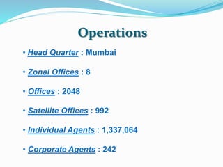 Operations 
• Head Quarter : Mumbai 
• Zonal Offices : 8 
• Offices : 2048 
• Satellite Offices : 992 
• Individual Agents : 1,337,064 
• Corporate Agents : 242 
 