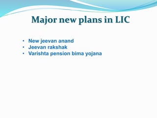 Major new plans in LIC 
• New jeevan anand 
• Jeevan rakshak 
• Varishta pension bima yojana 
 