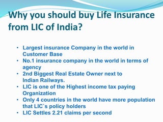 Why you should buy Life Insurance 
from LIC of India? 
• Largest insurance Company in the world in 
Customer Base 
• No.1 insurance company in the world in terms of 
agency 
• 2nd Biggest Real Estate Owner next to 
Indian Railways. 
• LIC is one of the Highest income tax paying 
Organization 
• Only 4 countries in the world have more population 
that LIC`s policy holders 
• LIC Settles 2.21 claims per second 
 