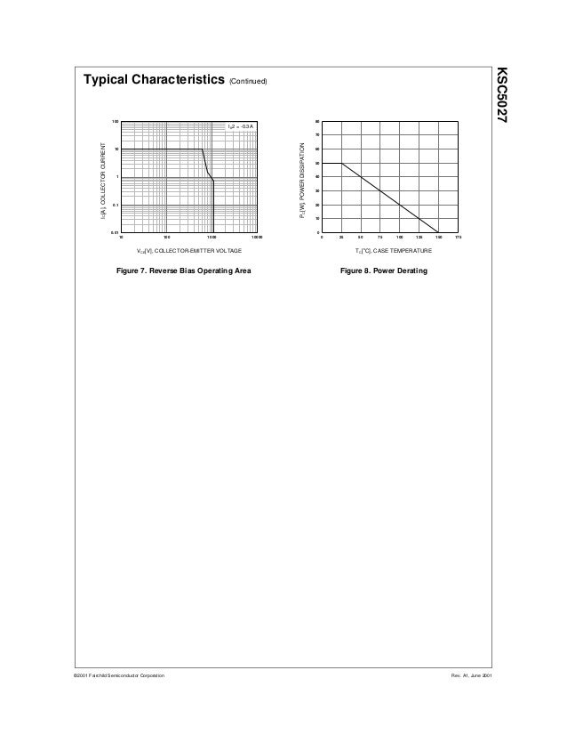 Original NPN Transistor KSC5027 C5027-R 5027 TO-220 New Fairchild