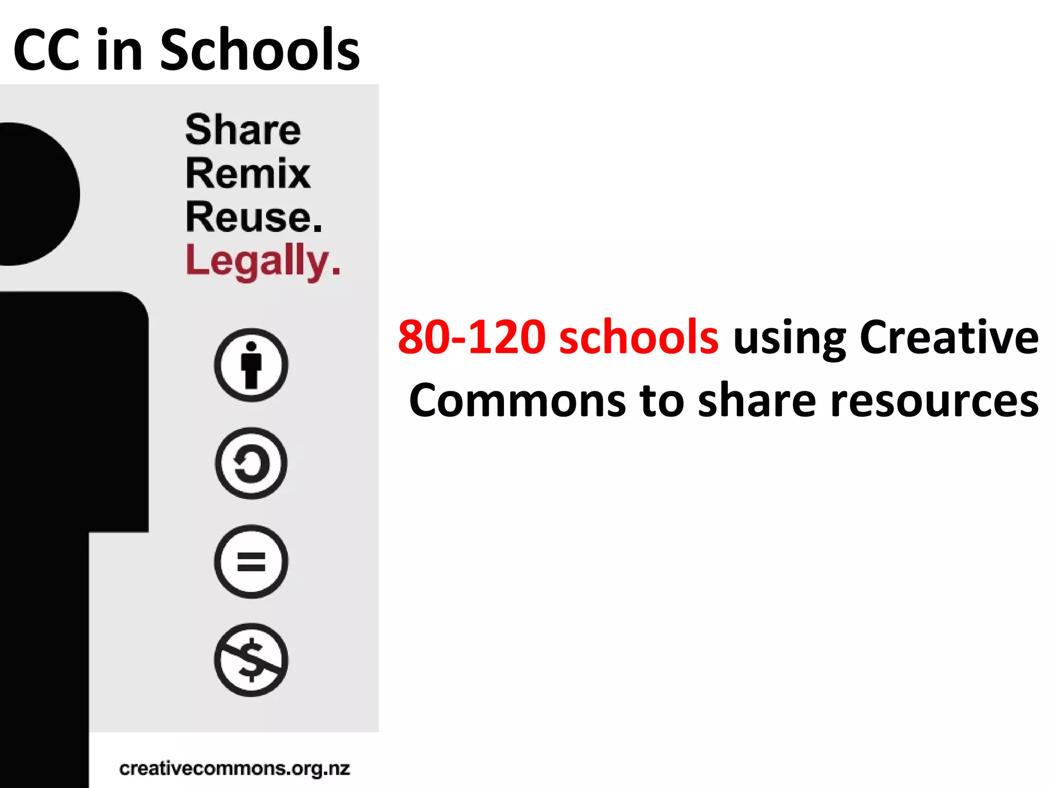 CC in Schools
80-120 schools using Creative
Commons to share resources
 