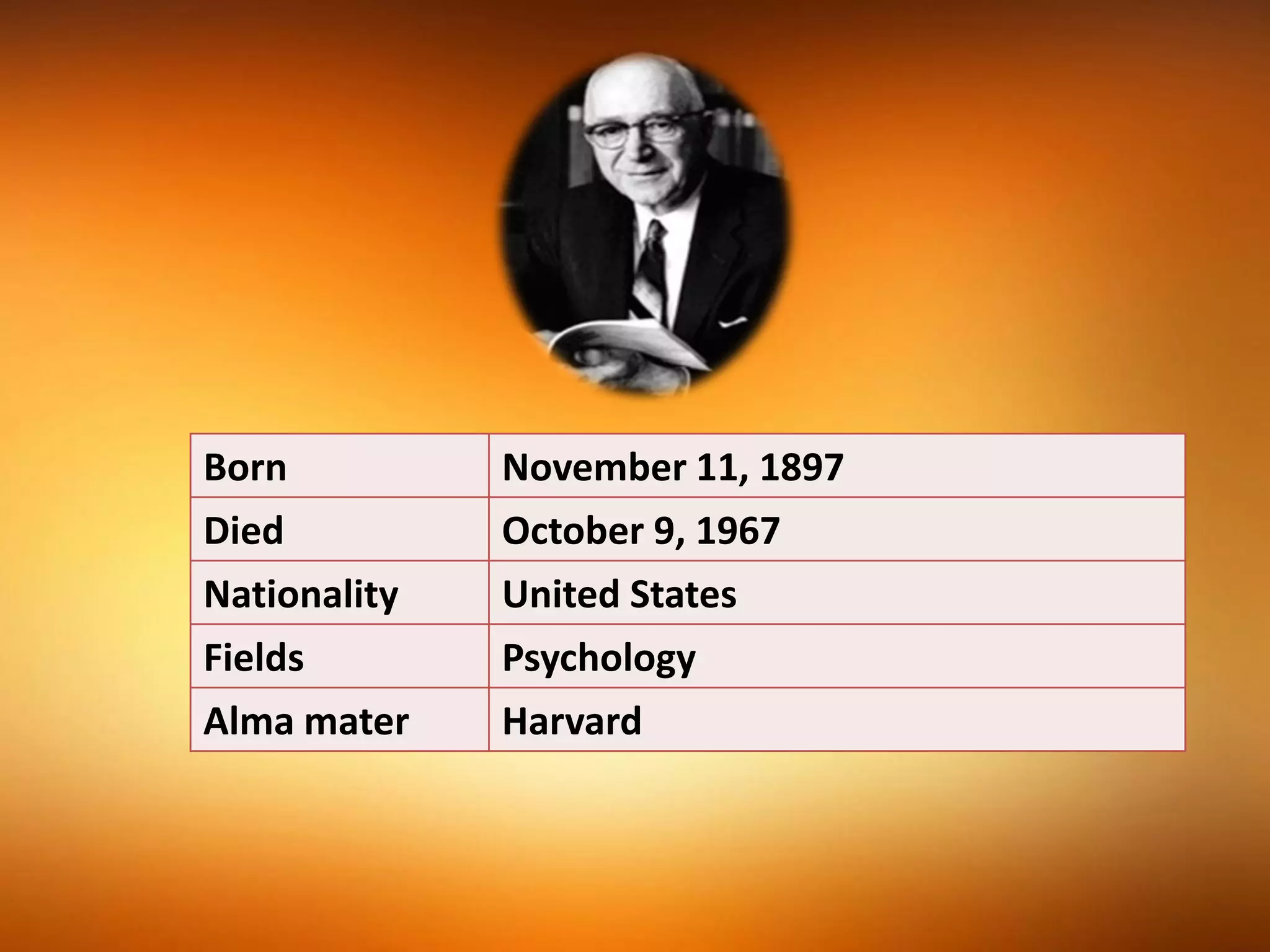 Born November 11, 1897
Died October 9, 1967
Nationality United States
Fields Psychology
Alma mater Harvard
 