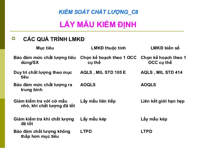 Chng Ch Ch Tri Kim Nh Chng Ch Ch Tri Kim Nh