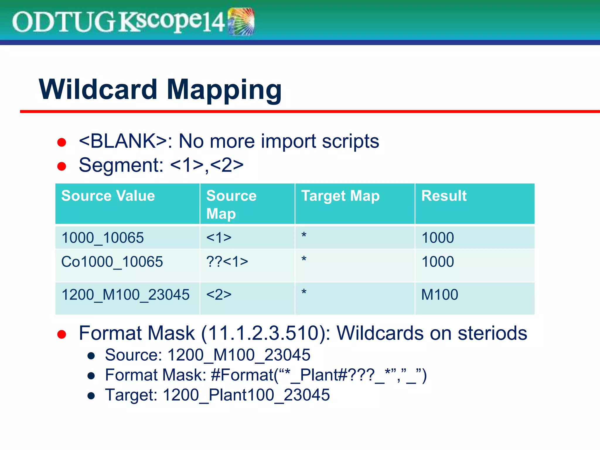  <BLANK>: No more import scripts
 Segment: <1>,<2>
 Format Mask (11.1.2.3.510): Wildcards on steriods
● Source: 1200_M100_23045
● Format Mask: #Format(“*_Plant#???_*”,”_”)
● Target: 1200_Plant100_23045
Wildcard Mapping
Source Value Source
Map
Target Map Result
1000_10065 <1> * 1000
Co1000_10065 ??<1> * 1000
1200_M100_23045 <2> * M100
 