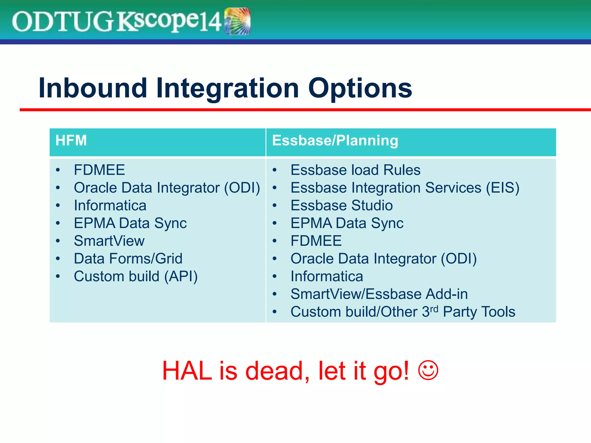 HFM Essbase/Planning
• FDMEE
• Oracle Data Integrator (ODI)
• Informatica
• EPMA Data Sync
• SmartView
• Data Forms/Grid
• Custom build (API)
• Essbase load Rules
• Essbase Integration Services (EIS)
• Essbase Studio
• EPMA Data Sync
• FDMEE
• Oracle Data Integrator (ODI)
• Informatica
• SmartView/Essbase Add-in
• Custom build/Other 3rd Party Tools
Inbound Integration Options
HAL is dead, let it go! 
 