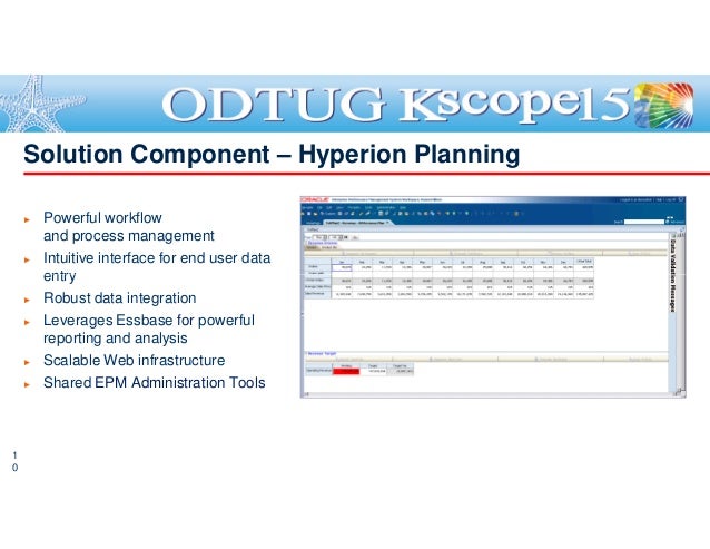 hyperion planning workflow hyperion planning workflow 28 images hyperion planning hyperion planning workflow hyperion planning workflow 28 images hyperion planning