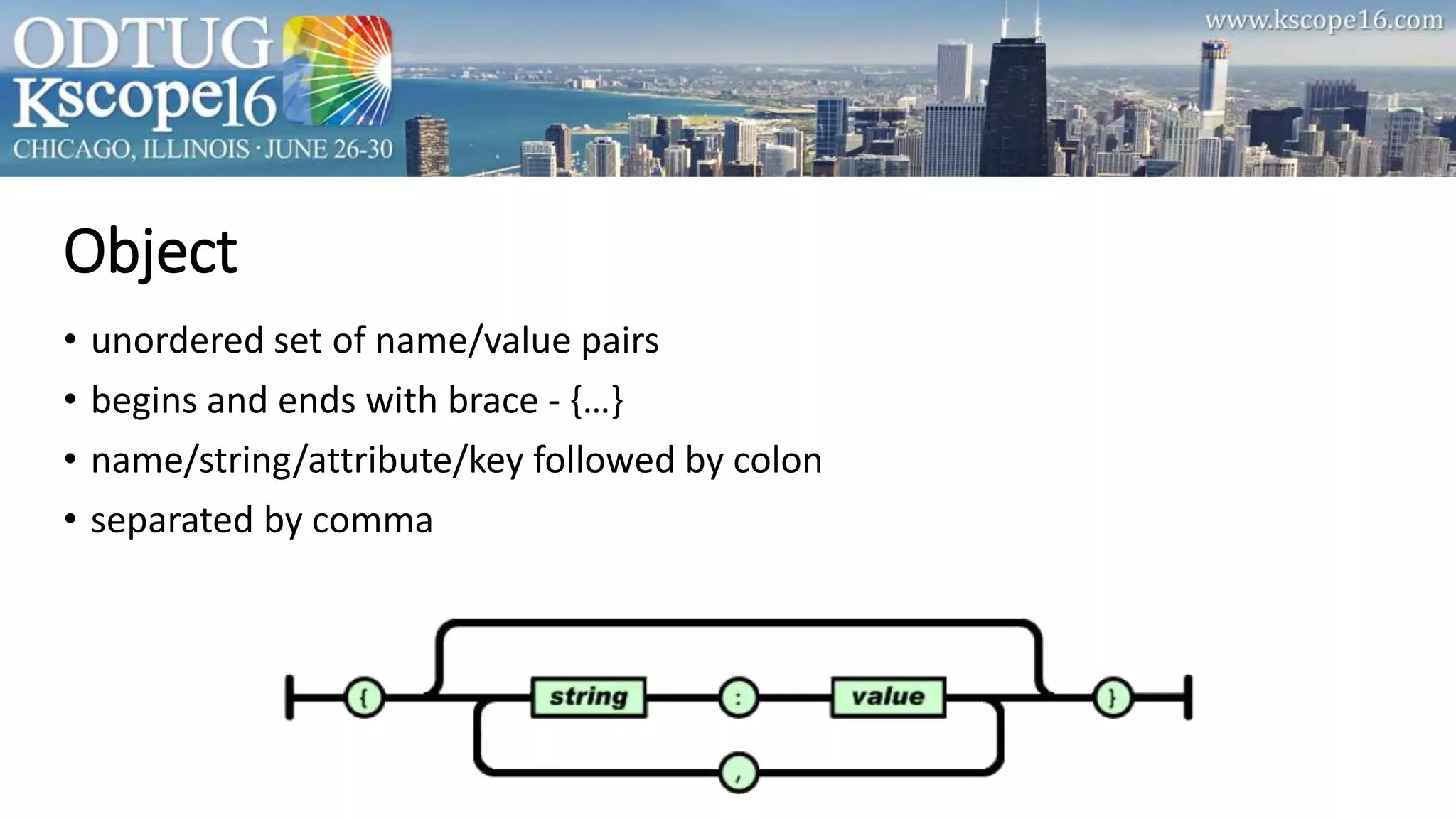 Object
• unordered set of name/value pairs
• begins and ends with brace - {…}
• name/string/attribute/key followed by colon
• separated by comma
 