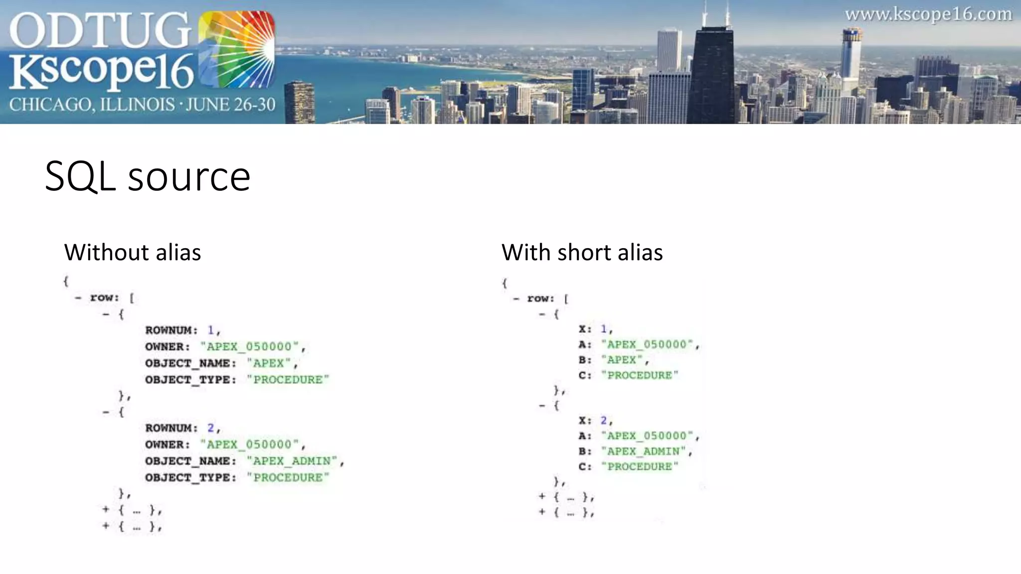 SQL source
With short aliasWithout alias
 
