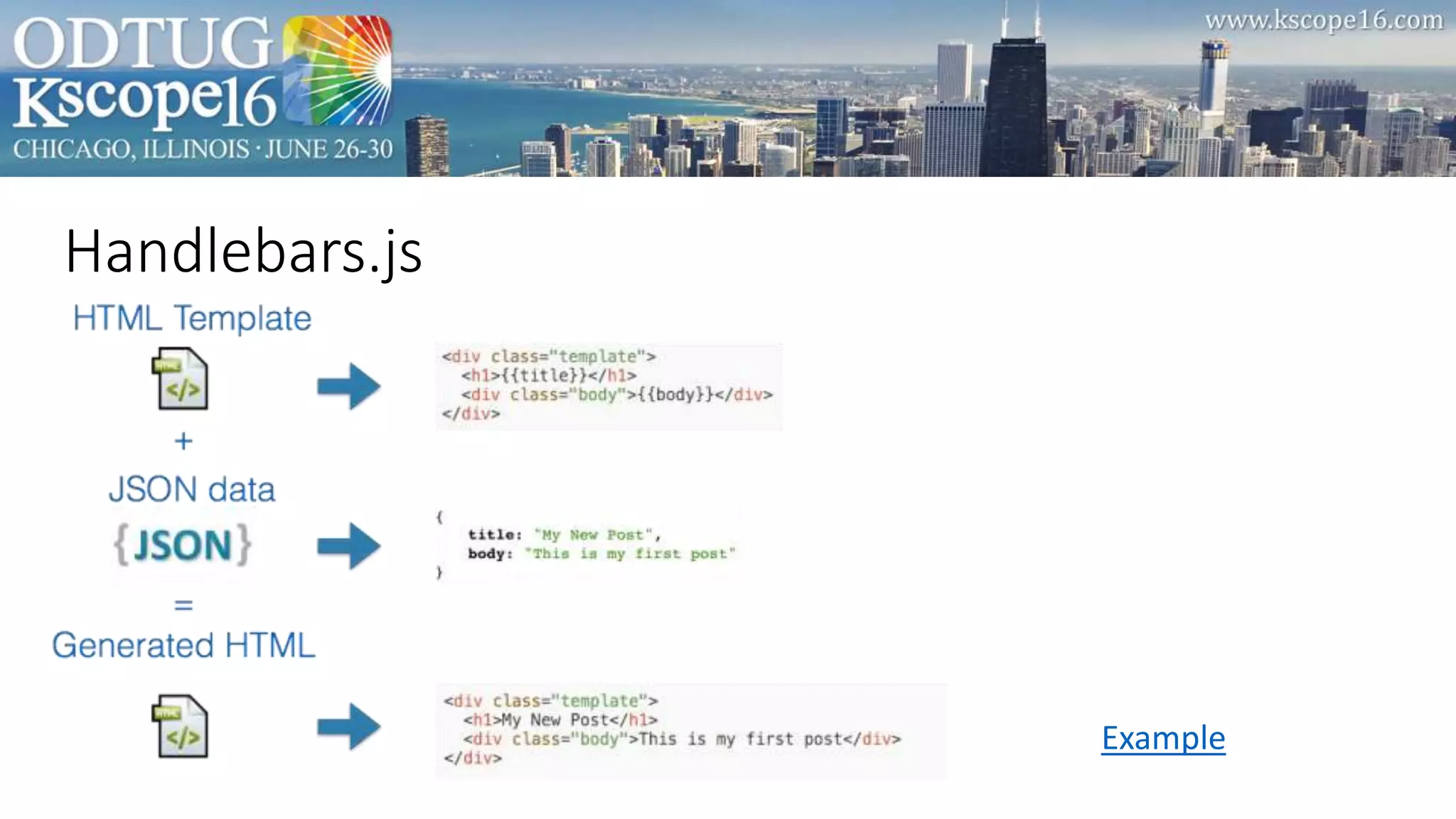 Handlebars.js
Example
 