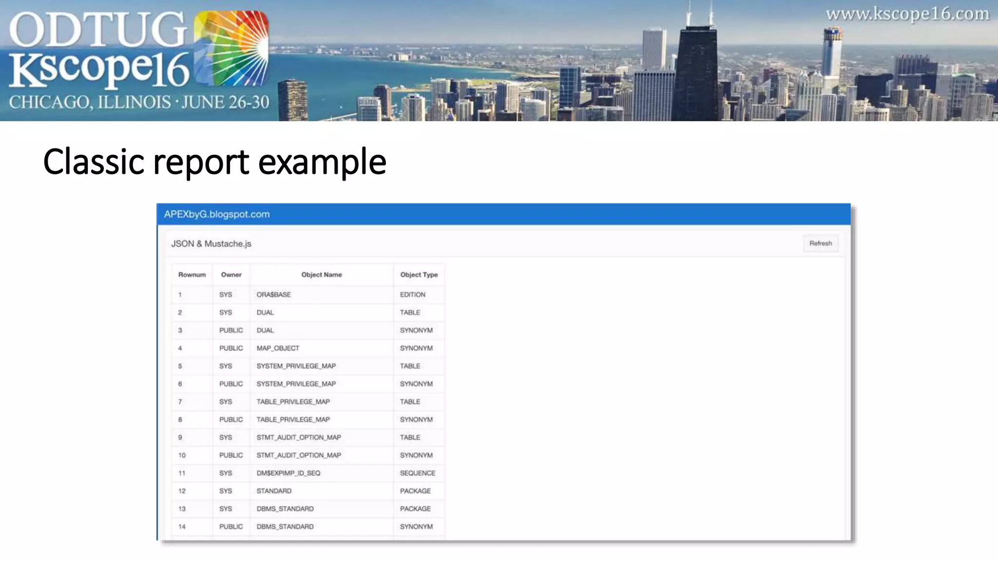Classic report example
 