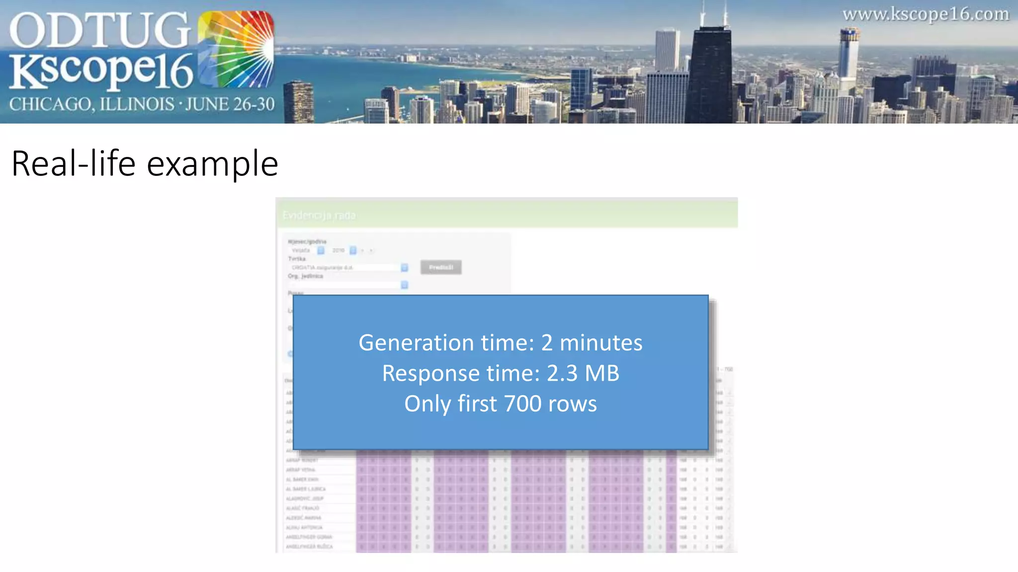 Real-life example
Generation time: 2 minutes
Response time: 2.3 MB
Only first 700 rows
 
