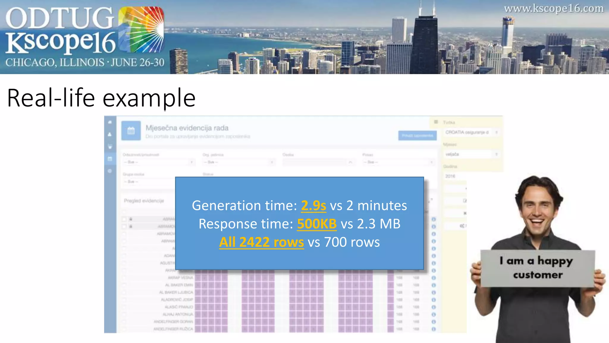 Real-life example
Generation time: 2.9s vs 2 minutes
Response time: 500KB vs 2.3 MB
All 2422 rows vs 700 rows
 