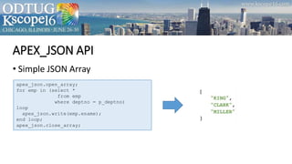 APEX_JSON API
• Simple JSON Array
apex_json.open_array;
for emp in (select *
from emp
where deptno = p_deptno)
loop
apex_json.write(emp.ename);
end loop;
apex_json.close_array;
 