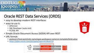 Oracle REST Data Services (ORDS)
• easy to develop modern REST interfaces
• ways to use it:
• APEX GUI
• SQL Developer (auto-rest)
• PL/SQL API
• Simple Oracle Document Access (SODA) API over REST
• URL format:
• protocol://host:port/ords-name/apex-workspace-name/uri-template/bind-value
• https://apex.oracle.com/pls/apex/mgoricki/dept/10
 
