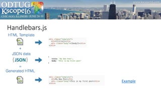 Handlebars.js
Example
 