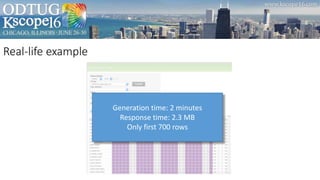 Real-life example
Generation time: 2 minutes
Response time: 2.3 MB
Only first 700 rows
 