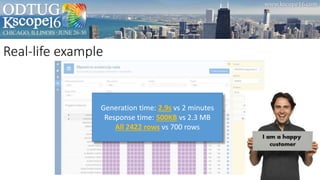 Real-life example
Generation time: 2.9s vs 2 minutes
Response time: 500KB vs 2.3 MB
All 2422 rows vs 700 rows
 