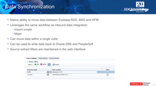 FDMEE Can Do That? | PPTX