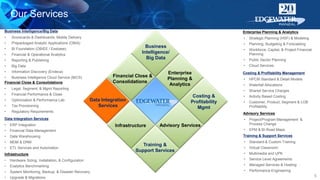 Our Services
Financial Close &
Consolidations
Business
Intelligence/
Big Data
Enterprise
Planning &
Analytics
Data Integration
Services
Training &
Support Services
Advisory ServicesInfrastructure
Costing &
Profitability
Mgmt
Business Intelligence/Big Data
• Scorecards & Dashboards; Mobile Delivery
• Prepackaged Analytic Applications (OBIA)
• BI Foundation (OBIEE / Essbase)
• Financial & Operational Analytics
• Reporting & Publishing
• Big Data
• Information Discovery (Endeca)
• Business Intelligence Cloud Service (BICS)
Financial Close & Consolidations
• Legal, Segment, & Mgmt Reporting
• Financial Performance & Close
• Optimization & Performance Lab
• Tax Provisioning
• Regulatory Requirements
Data Integration Services
• ERP Integration
• Financial Data Management
• Data Warehousing
• MDM & DRM
• ETL Services and Automation
Infrastructure
• Hardware Sizing, Installation, & Configuration
• Exalytics Benchmarking
• System Monitoring, Backup, & Disaster Recovery
• Upgrade & Migrations
Advisory Services
• Project/Program Management &
Process Change
• EPM & BI Road Maps
Training & Support Services
• Standard & Custom Training
• Virtual Classroom
• Multimedia and UPK
• Service Level Agreements
• Managed Services & Hosting
• Performance Engineering
Enterprise Planning & Analytics
• Strategic Planning (HSF) & Modeling
• Planning, Budgeting & Forecasting
• Workforce, Capital, & Project Financial
Planning
• Public Sector Planning
• Cloud Services
Costing & Profitability Management
• HPCM Standard & Detail Models
• Waterfall Allocations
• Shared Service Charges
• Activity Based Costing
• Customer, Product, Segment & LOB
Profitability
5
 