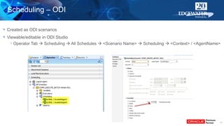 17
Created as ODI scenarios
Viewable/editable in ODI Studio
Operator Tab  Scheduling  All Schedules  <Scenario Name>  ...