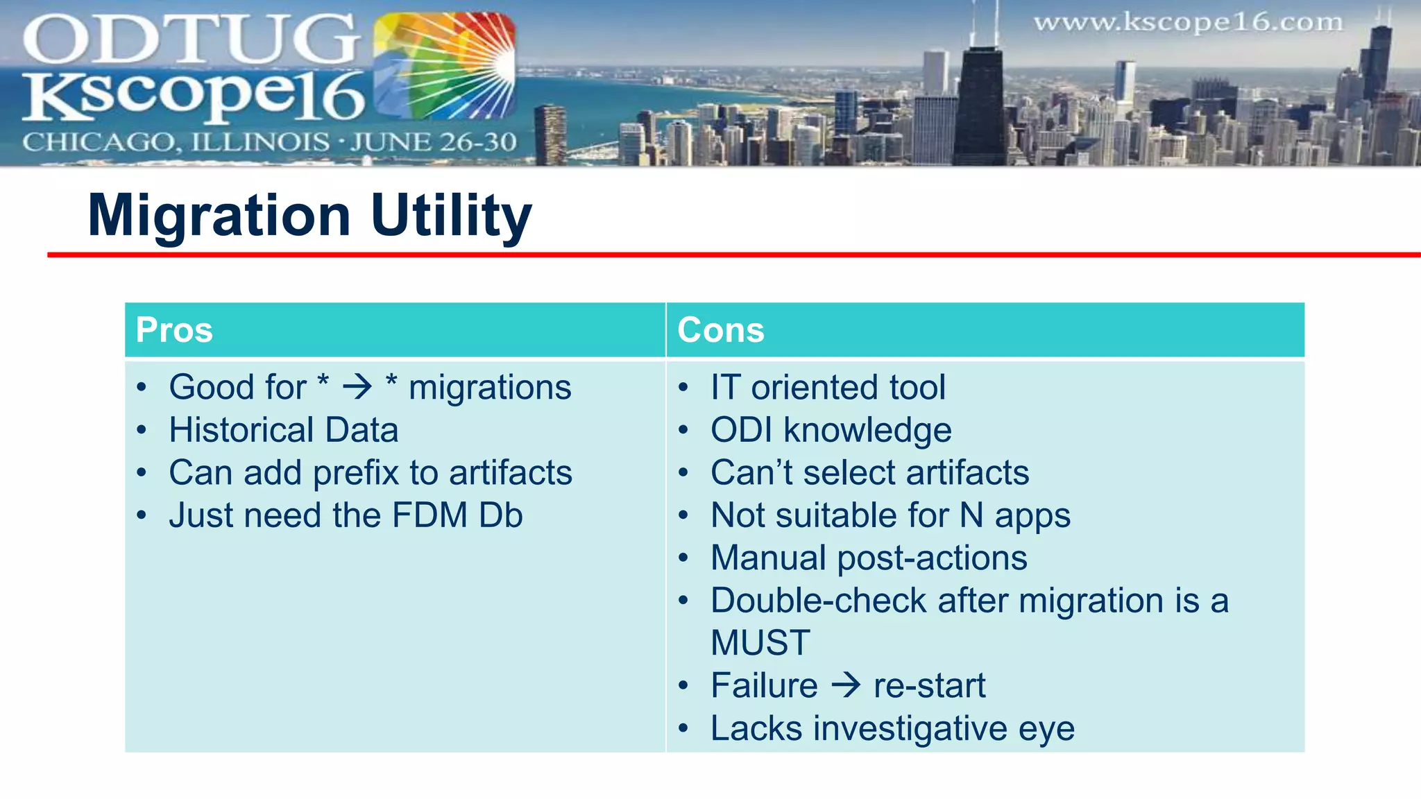 Migration Utility
Pros Cons
• Good for *  * migrations
• Historical Data
• Can add prefix to artifacts
• Just need the FDM Db
• IT oriented tool
• ODI knowledge
• Can’t select artifacts
• Not suitable for N apps
• Manual post-actions
• Double-check after migration is a
MUST
• Failure  re-start
• Lacks investigative eye
 