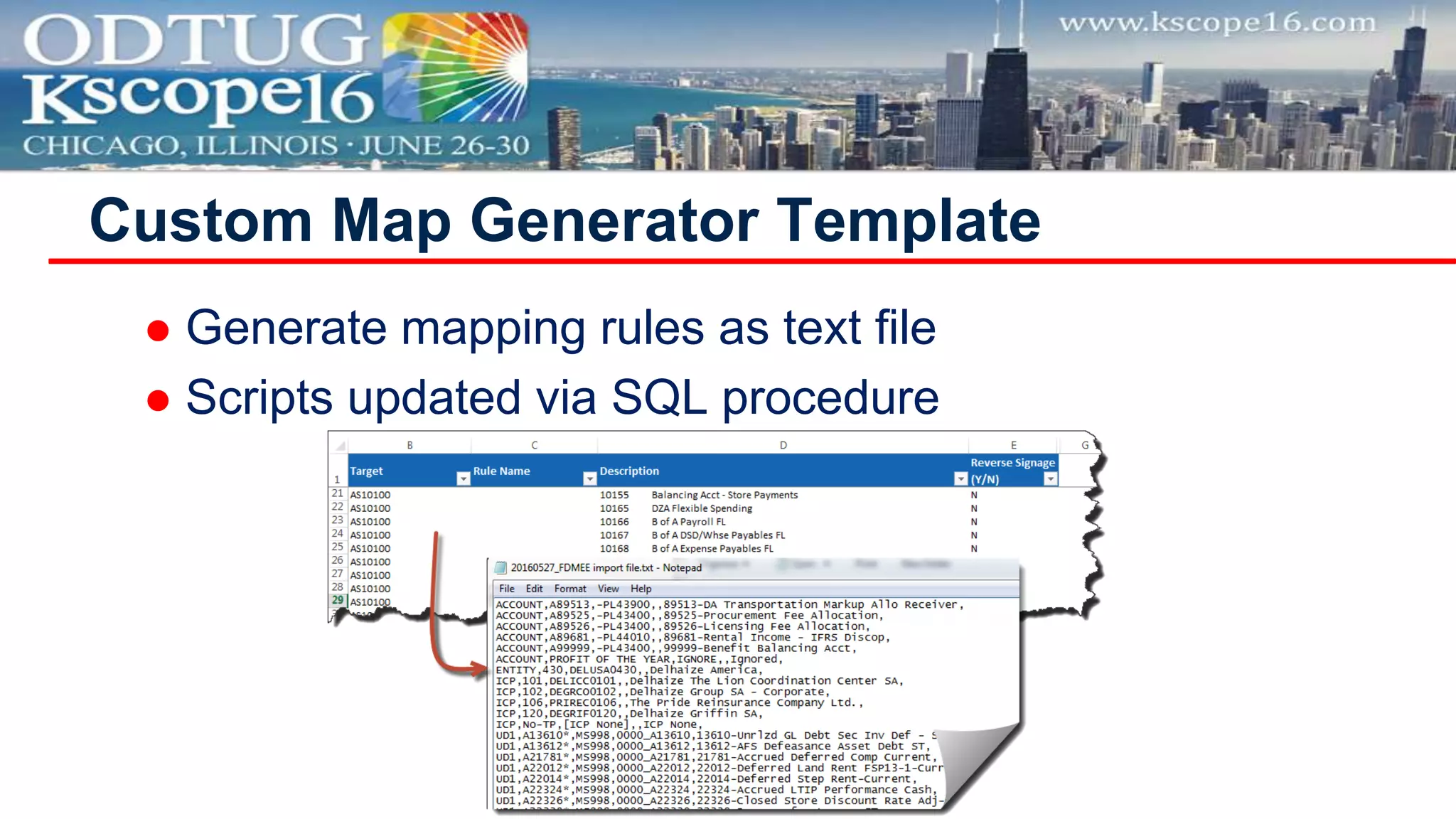 Generate mapping rules as text file
 Scripts updated via SQL procedure
Custom Map Generator Template
 