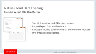 FDMEE versus Cloud Data Management - The Real Story | PDF