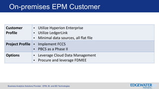 FDMEE versus Cloud Data Management - The Real Story | PDF