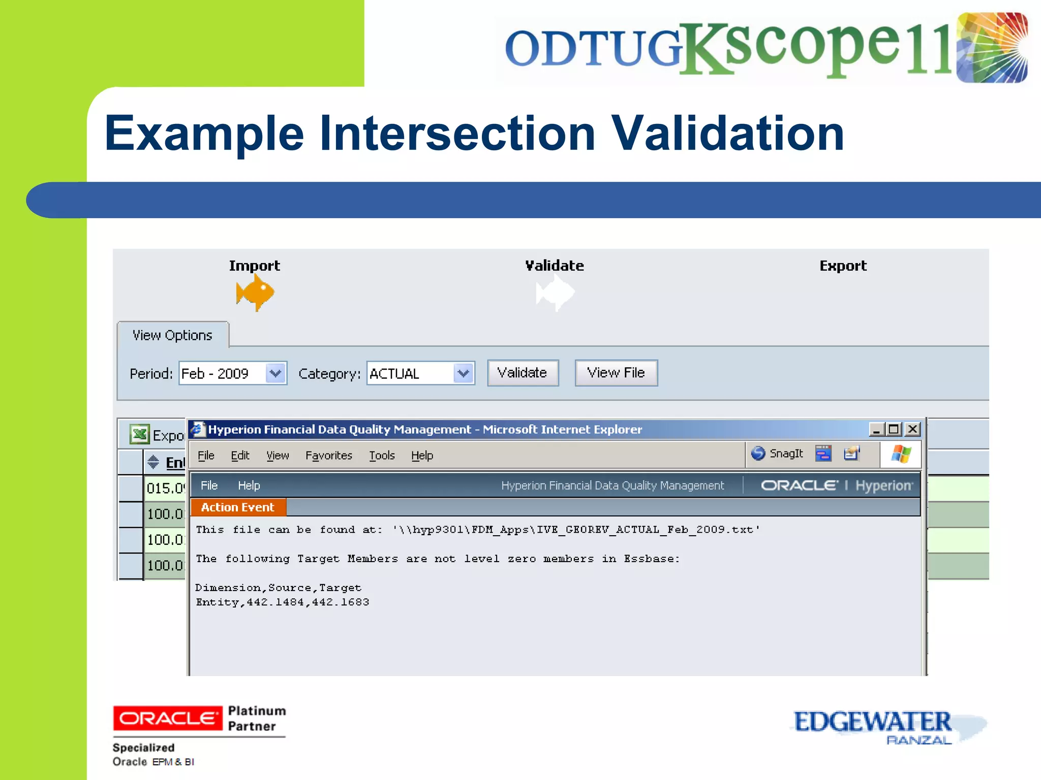 Example Intersection Validation
 