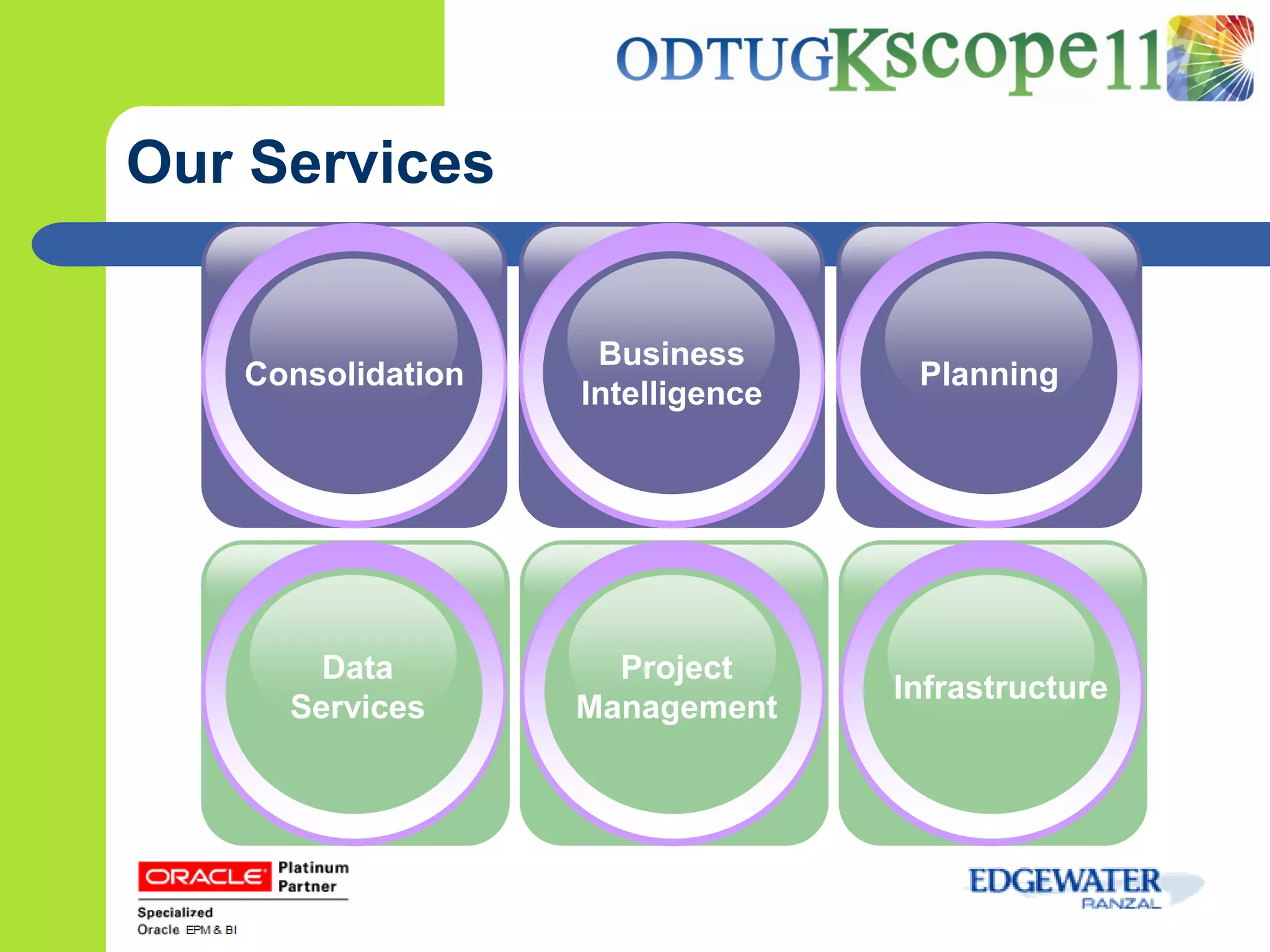 Our Services


                    Business
   Consolidation                   Planning
                   Intelligence




       Data          Project
                                  Infrastructure
     Services      Management
 