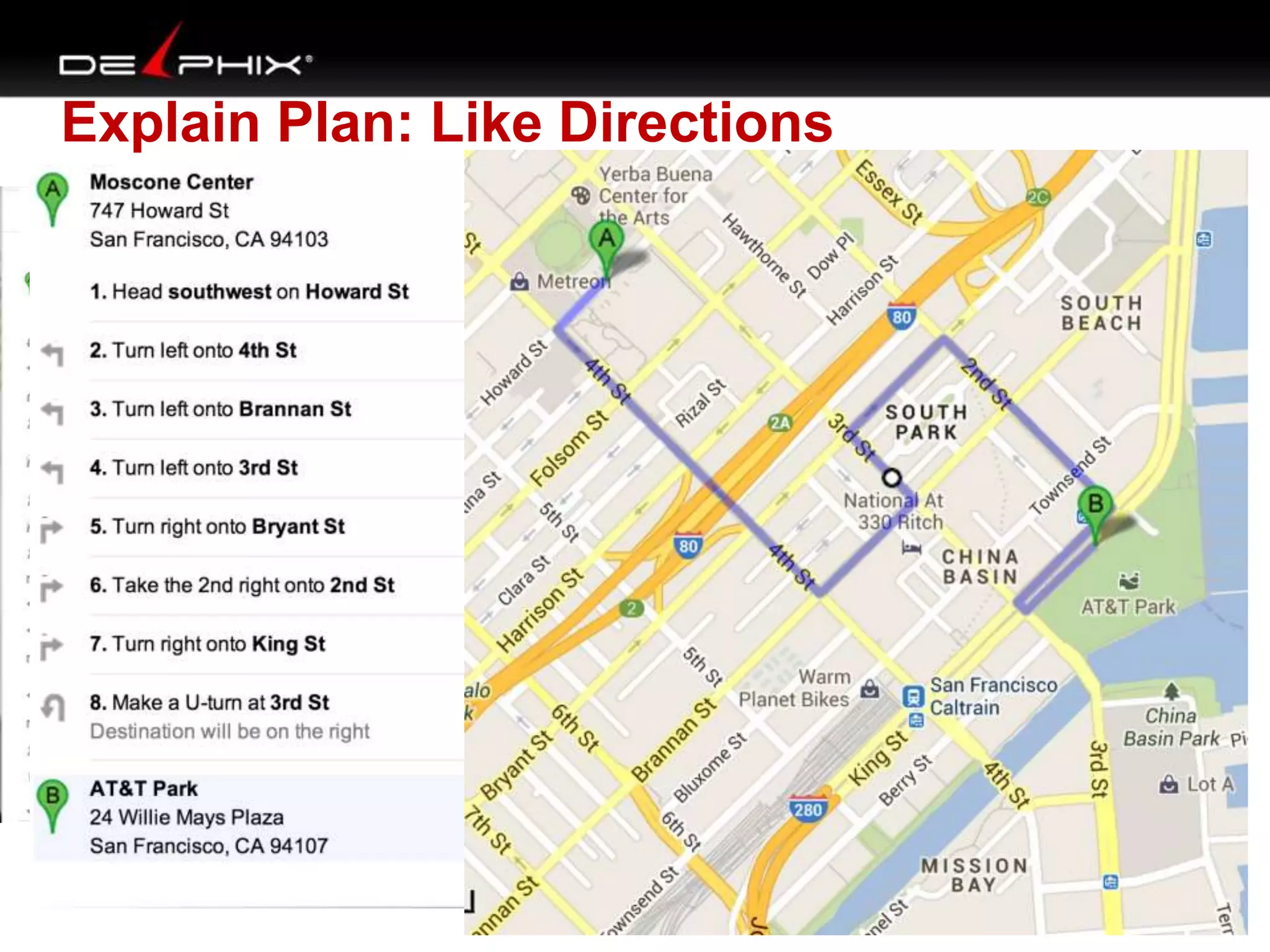 Explain Plan: Like Directions
 