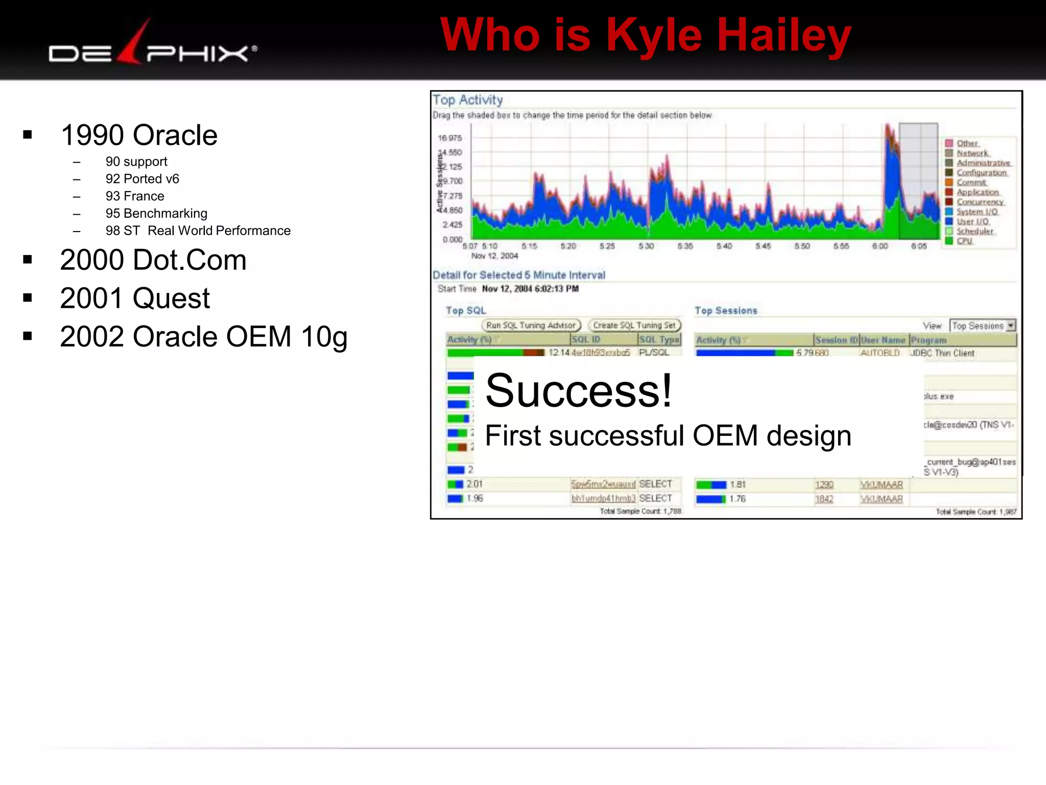 Who is Kyle Hailey
 1990 Oracle
– 90 support
– 92 Ported v6
– 93 France
– 95 Benchmarking
– 98 ST Real World Performance
 2000 Dot.Com
 2001 Quest
 2002 Oracle OEM 10g
Success!
First successful OEM design
 