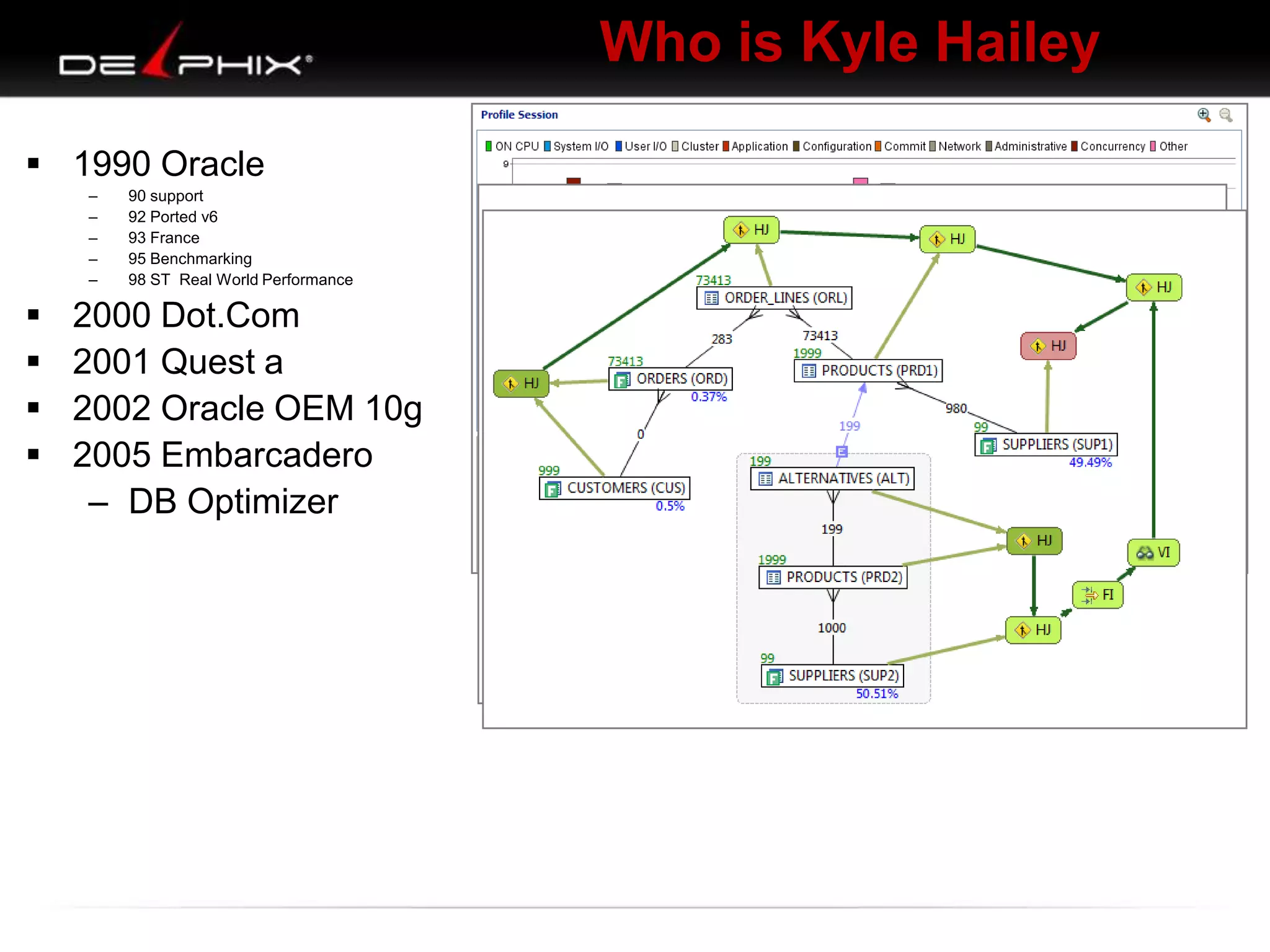 Who is Kyle Hailey
 1990 Oracle
– 90 support
– 92 Ported v6
– 93 France
– 95 Benchmarking
– 98 ST Real World Performance
 2000 Dot.Com
 2001 Quest a
 2002 Oracle OEM 10g
 2005 Embarcadero
– DB Optimizer
 