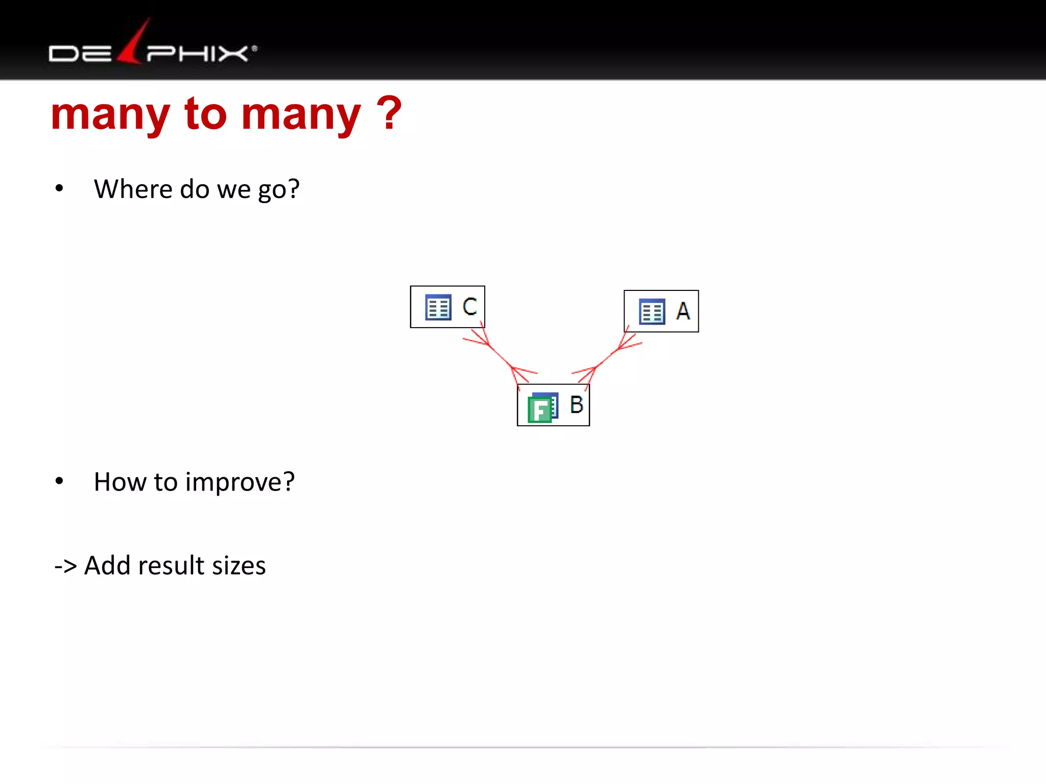 many to many ?
• Where do we go?
• How to improve?
-> Add result sizes
 