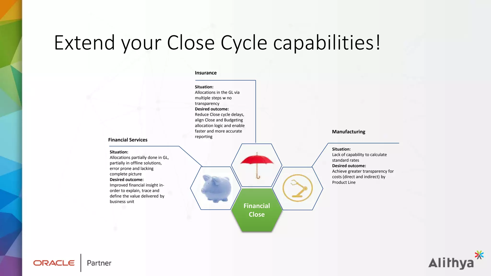 Extend your Close Cycle capabilities!
Situation:
Allocations in the GL via
multiple steps w no
transparency
Desired outcome:
Reduce Close cycle delays,
align Close and Budgeting
allocation logic and enable
faster and more accurate
reporting
Insurance
Financial Services
Manufacturing
Financial
Close
Situation:
Allocations partially done in GL,
partially in offline solutions,
error prone and lacking
complete picture
Desired outcome:
Improved financial insight in-
order to explain, trace and
define the value delivered by
business unit
Situation:
Lack of capability to calculate
standard rates
Desired outcome:
Achieve greater transparency for
costs (direct and indirect) by
Product Line
 