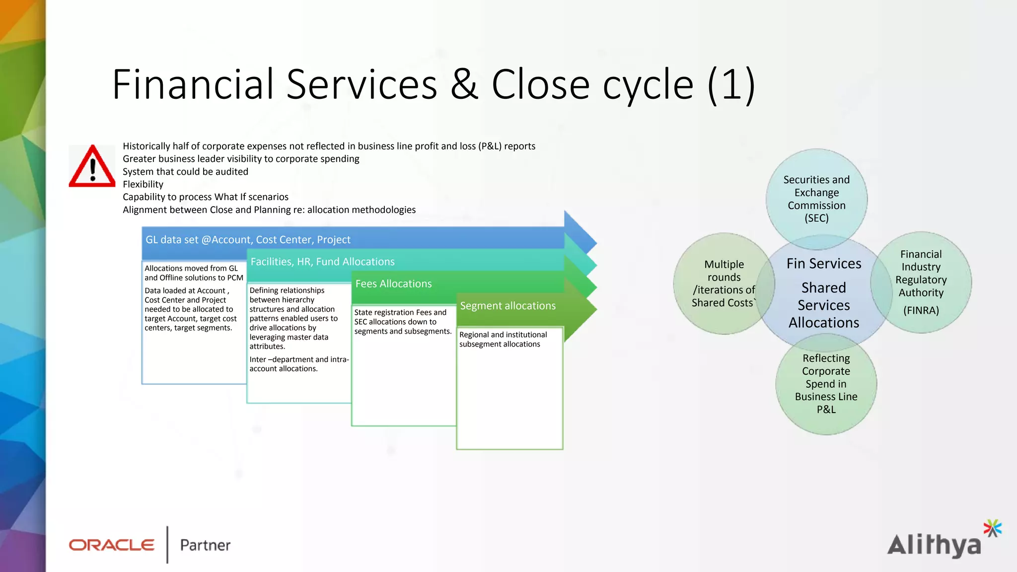 Historically half of corporate expenses not reflected in business line profit and loss (P&L) reports
Greater business leader visibility to corporate spending
System that could be audited
Flexibility
Capability to process What If scenarios
Alignment between Close and Planning re: allocation methodologies
Financial Services & Close cycle (1)
Fin Services
Shared
Services
Allocations
Securities and
Exchange
Commission
(SEC)
Financial
Industry
Regulatory
Authority
(FINRA)
Reflecting
Corporate
Spend in
Business Line
P&L
Multiple
rounds
/iterations of
Shared Costs`
GL data set @Account, Cost Center, Project
Allocations moved from GL
and Offline solutions to PCM
Data loaded at Account ,
Cost Center and Project
needed to be allocated to
target Account, target cost
centers, target segments.
Facilities, HR, Fund Allocations
Defining relationships
between hierarchy
structures and allocation
patterns enabled users to
drive allocations by
leveraging master data
attributes.
Inter –department and intra-
account allocations.
Fees Allocations
State registration Fees and
SEC allocations down to
segments and subsegments.
Segment allocations
Regional and institutional
subsegment allocations
 