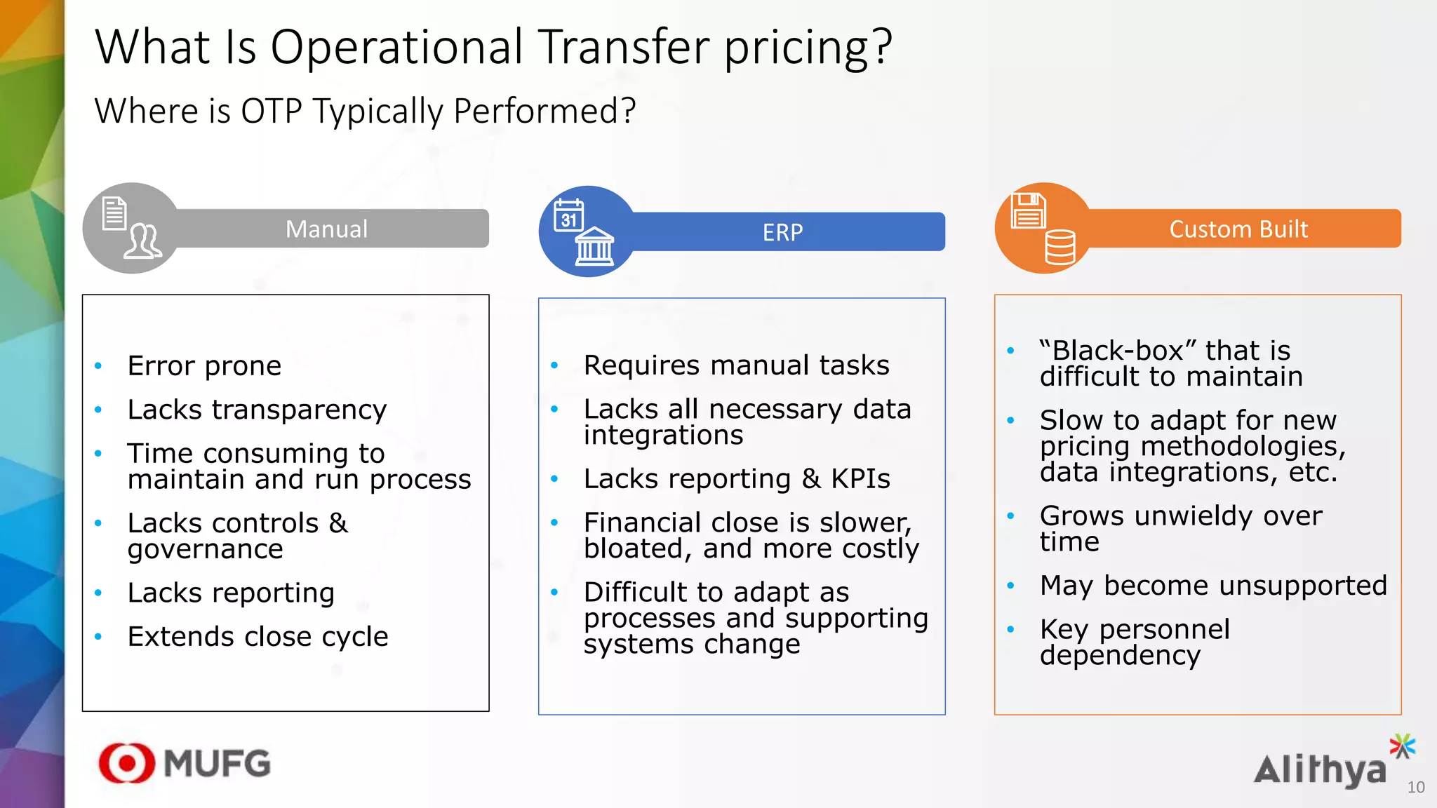 What Is Operational Transfer pricing?
Where is OTP Typically Performed?
Manual
• Error prone
• Lacks transparency
• Time consuming to
maintain and run process
• Lacks controls &
governance
• Lacks reporting
• Extends close cycle
ERP
• Requires manual tasks
• Lacks all necessary data
integrations
• Lacks reporting & KPIs
• Financial close is slower,
bloated, and more costly
• Difficult to adapt as
processes and supporting
systems change
Custom Built
• “Black-box” that is
difficult to maintain
• Slow to adapt for new
pricing methodologies,
data integrations, etc.
• Grows unwieldy over
time
• May become unsupported
• Key personnel
dependency
10
 