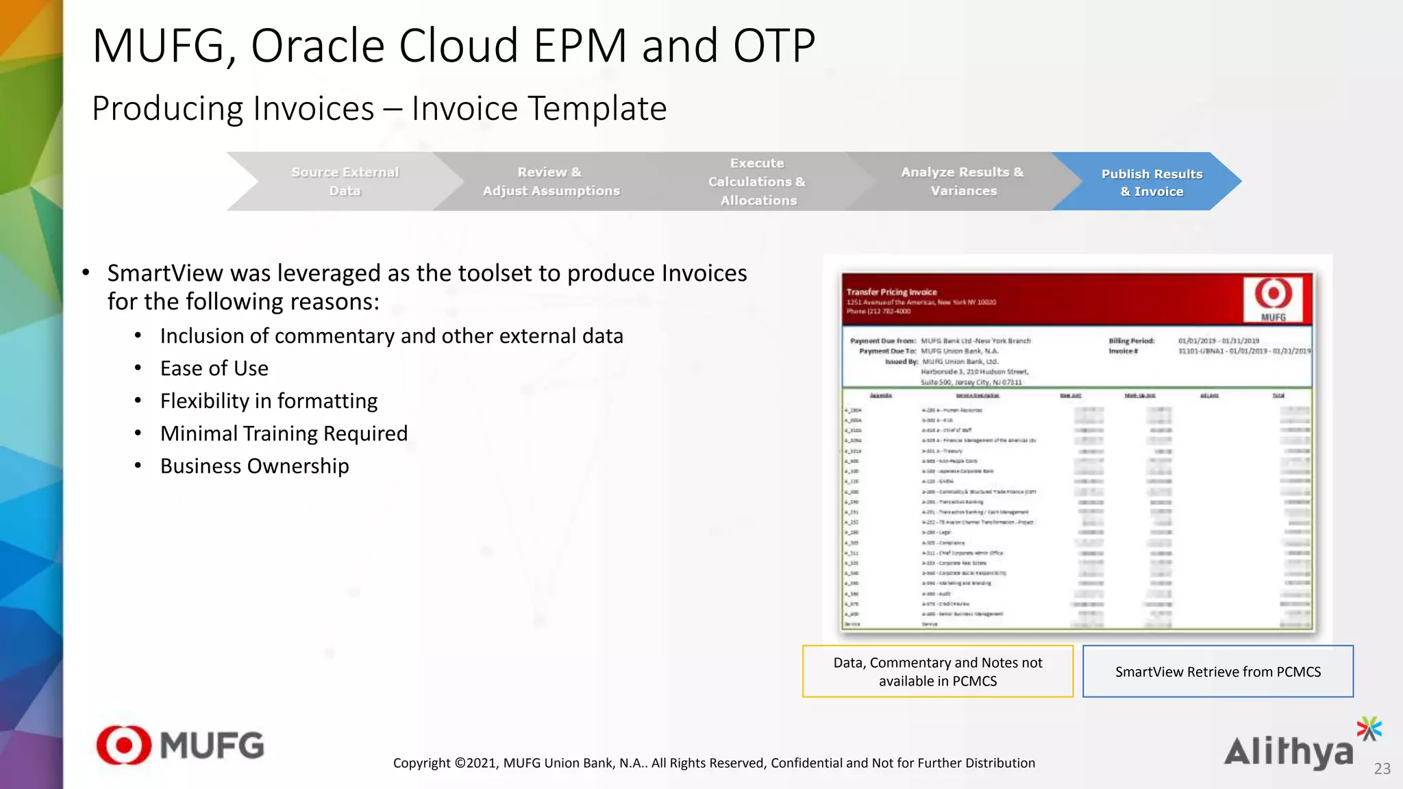 MUFG, Oracle Cloud EPM and OTP
• SmartView was leveraged as the toolset to produce Invoices
for the following reasons:
• Inclusion of commentary and other external data
• Ease of Use
• Flexibility in formatting
• Minimal Training Required
• Business Ownership
Producing Invoices – Invoice Template
Data, Commentary and Notes not
available in PCMCS
SmartView Retrieve from PCMCS
Publish Results
& Invoice
23
Copyright ©2021, MUFG Union Bank, N.A.. All Rights Reserved, Confidential and Not for Further Distribution
 