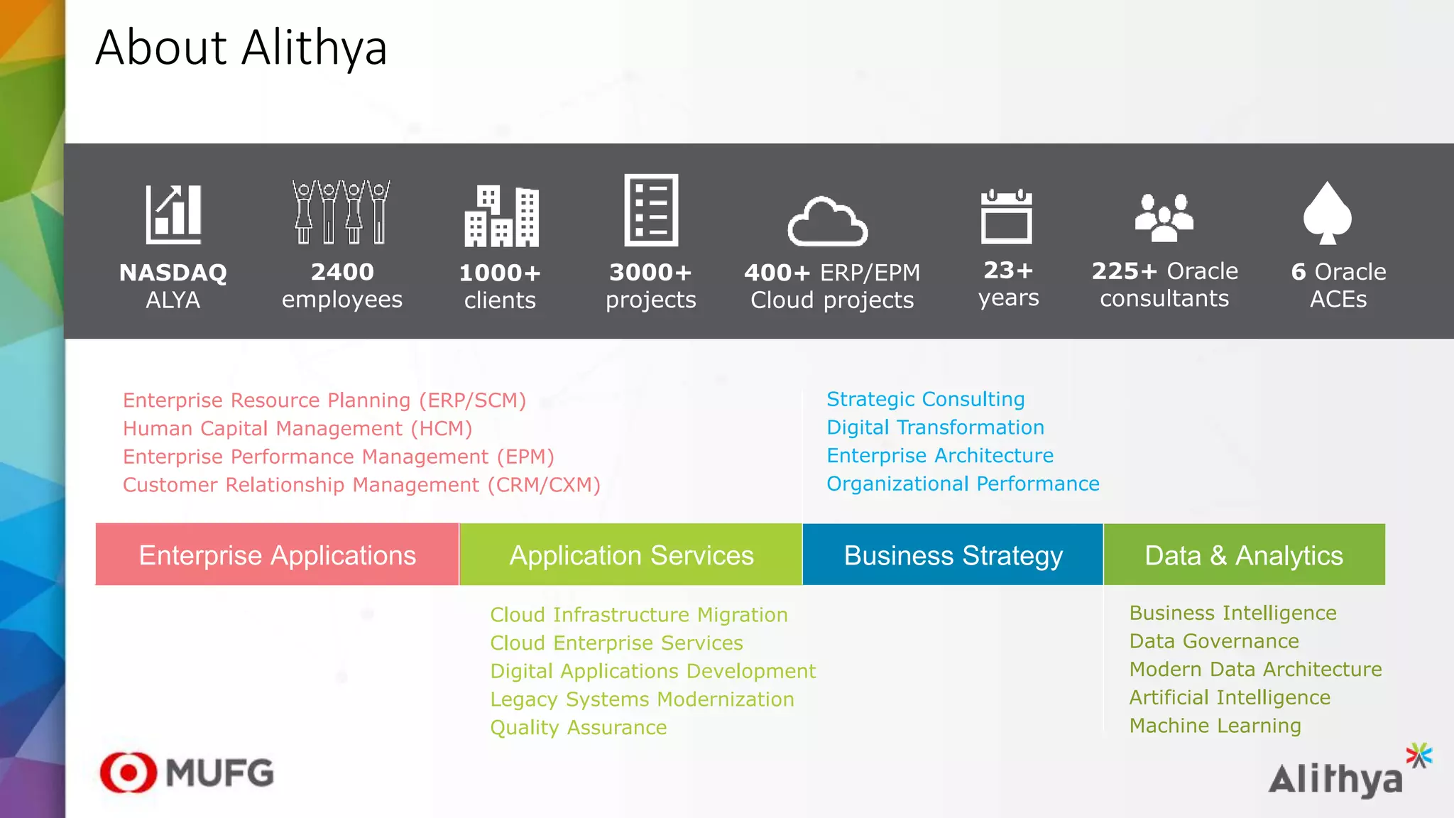 About Alithya
2400
employees
3000+
projects
400+ ERP/EPM
Cloud projects
23+
years
NASDAQ
ALYA
225+ Oracle
consultants
6 Oracle
ACEs
1000+
clients
Enterprise Applications Application Services Business Strategy Data & Analytics
Enterprise Resource Planning (ERP/SCM)
Human Capital Management (HCM)
Enterprise Performance Management (EPM)
Customer Relationship Management (CRM/CXM)
Cloud Infrastructure Migration
Cloud Enterprise Services
Digital Applications Development
Legacy Systems Modernization
Quality Assurance
Strategic Consulting
Digital Transformation
Enterprise Architecture
Organizational Performance
Business Intelligence
Data Governance
Modern Data Architecture
Artificial Intelligence
Machine Learning
 